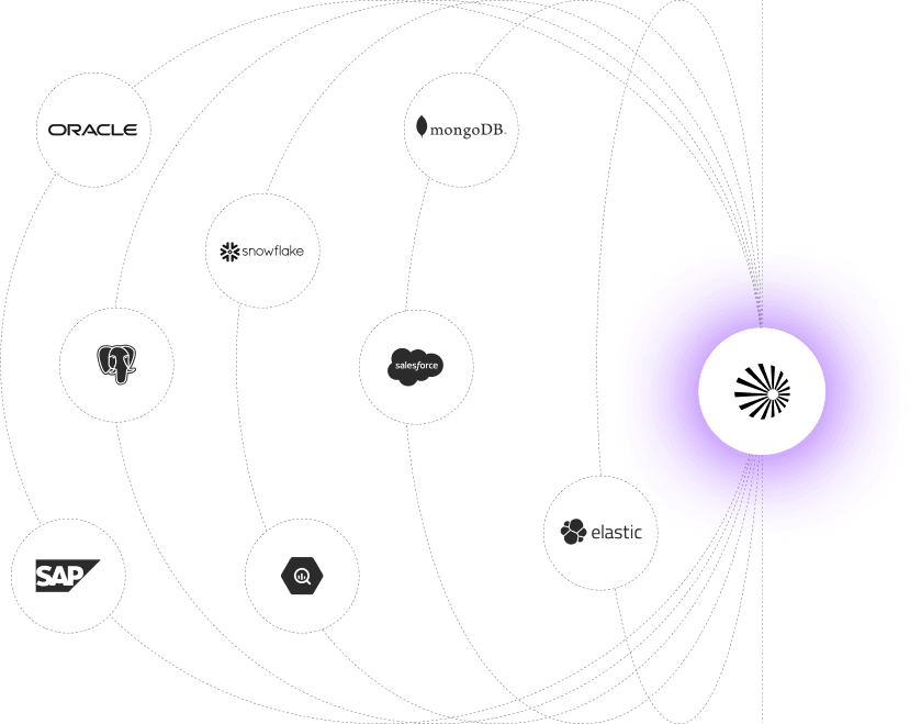 Data sources