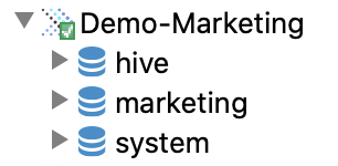 Demo Marketing Example