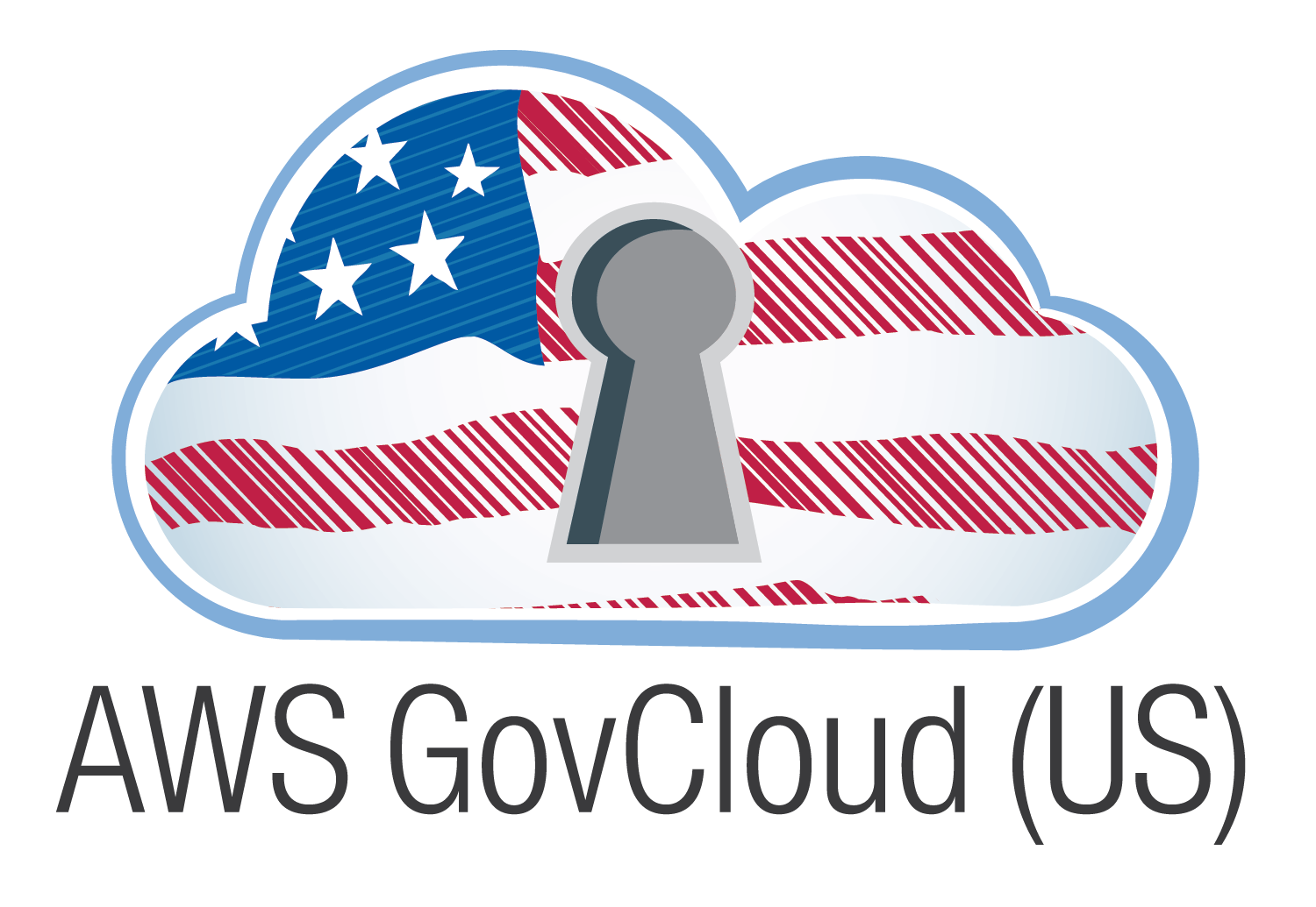 AWS GovCloud