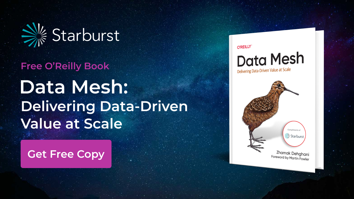 Data Mesh in Action