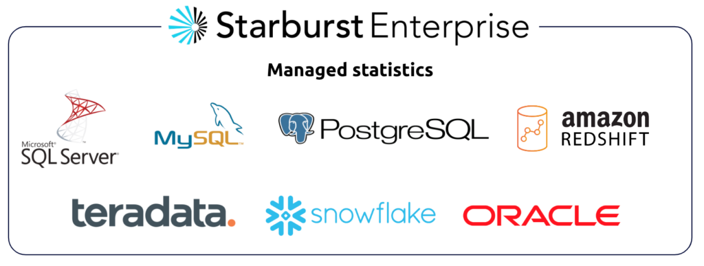 Query optimization with Starburst Enterprise’s managed statistics