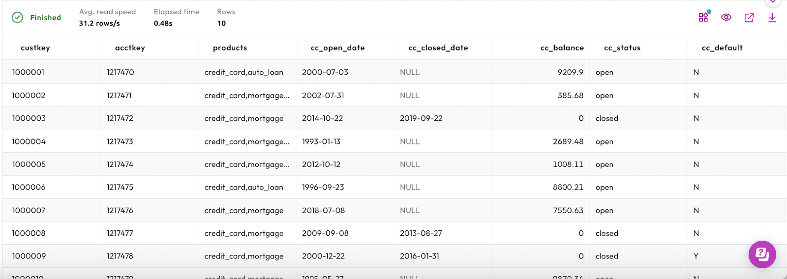 Use rolebased access control in Starburst Galaxy Starburst