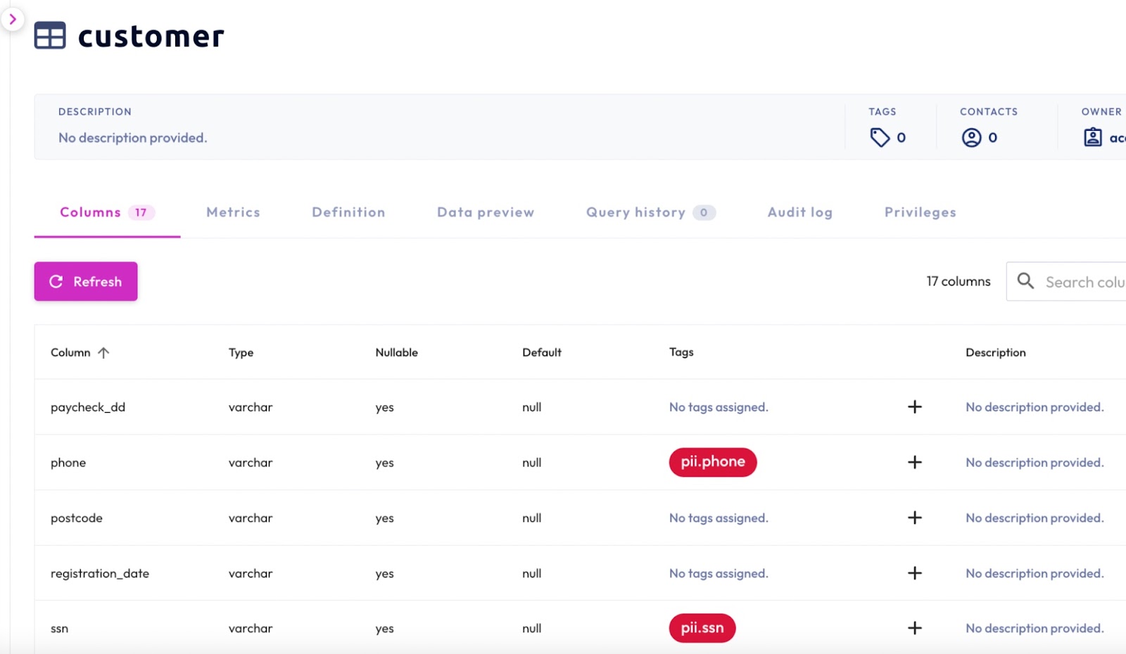 Use attributebased access control in Starburst Galaxy Starburst