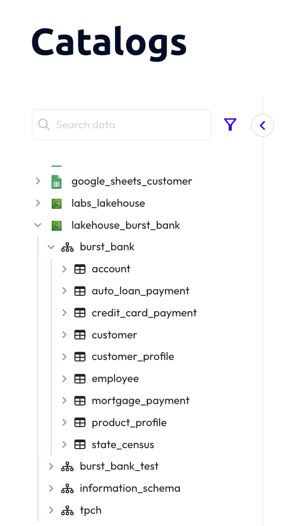 Use attributebased access control in Starburst Galaxy Starburst