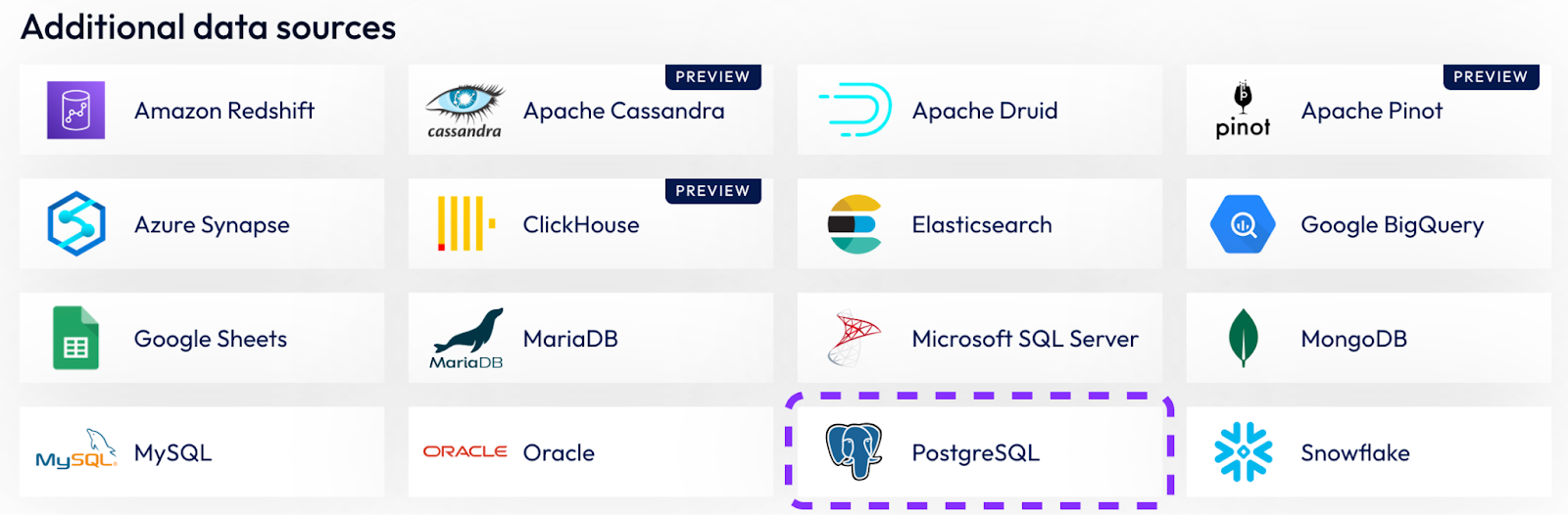 Configure a PostgreSQL catalog Starburst